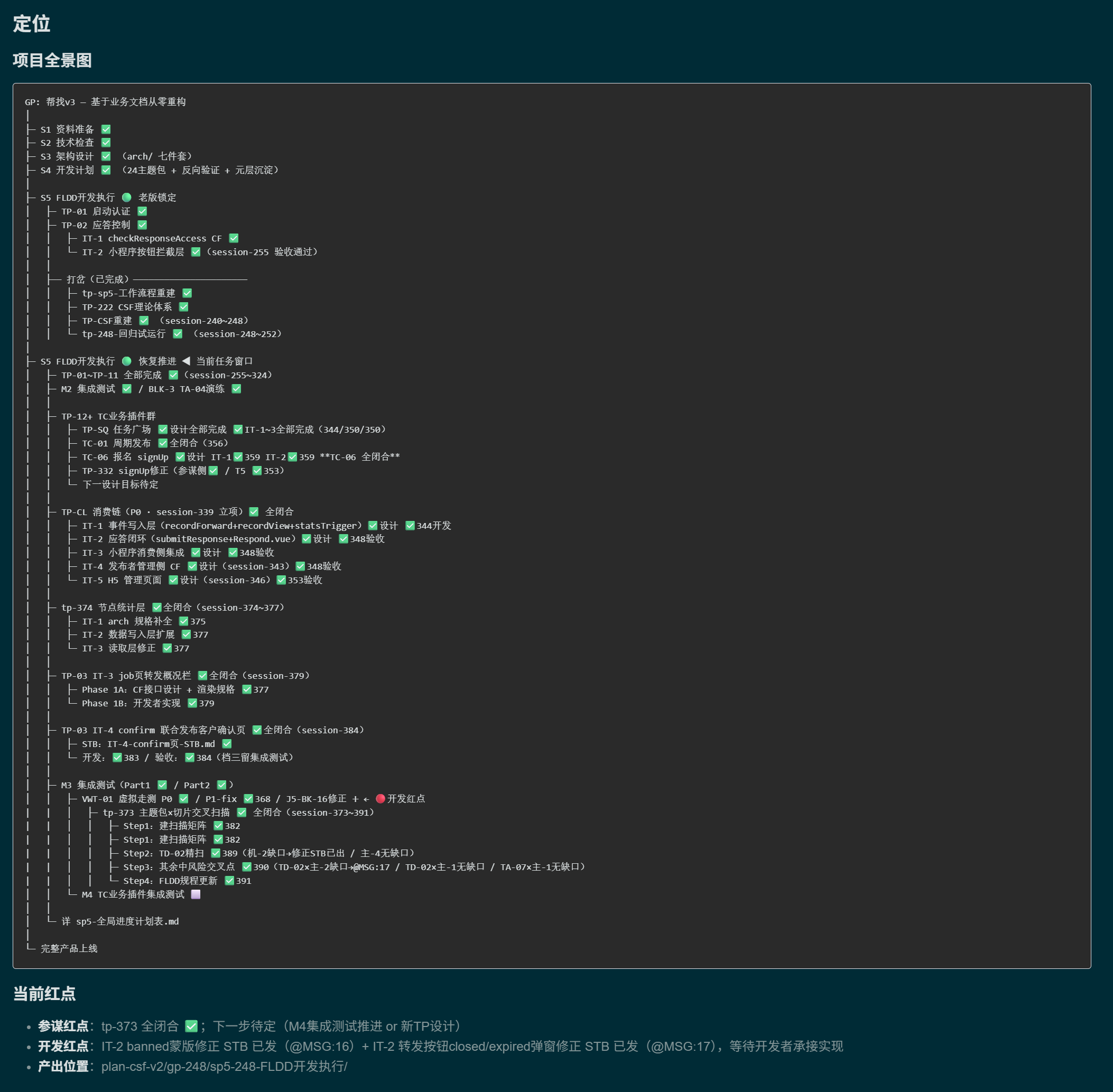 CSF v3 项目全景图与当前任务红点（AI 自维护）
