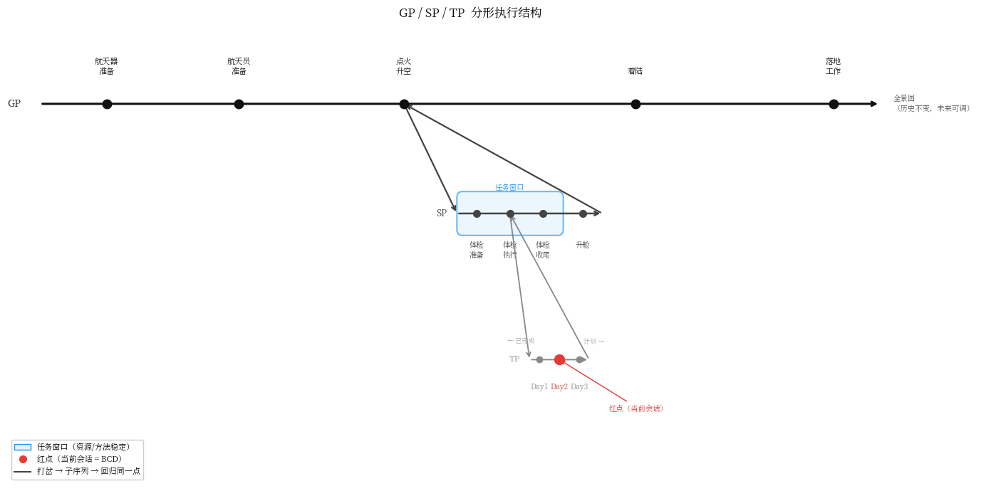 Monica_2026-06-14_03-29-49.png
